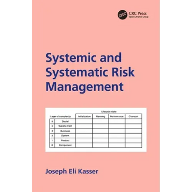 Systemic and Systematic Risk Management