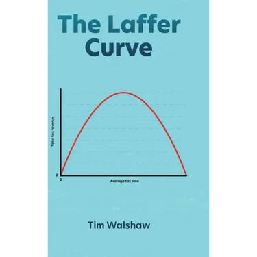 The Laffer Curve
