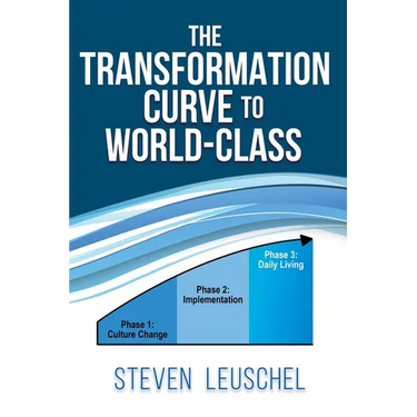 The Transformation Curve to World Class