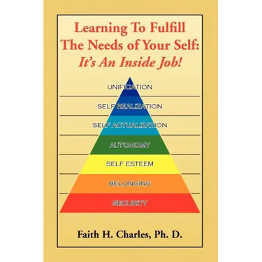 Learning to Fulfill the Needs of Your Self