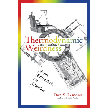 Thermodynamic Weirdness: From Fahrenheit to Clausius