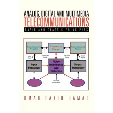 Analog, Digital and Multimedia Telecommunications: Basic and Classic Principles