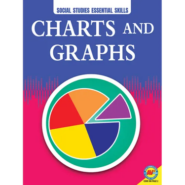 Charts and Graphs