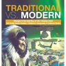Traditional vs. Modern Changes in the Inuit Way of Life Alaskan Inuits 3rd Grade Social Studies Children's Geography & Cultures Books