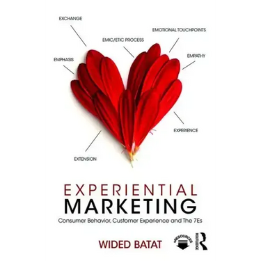 Experiential Marketing: Consumer Behavior, Customer Experience and the 7es