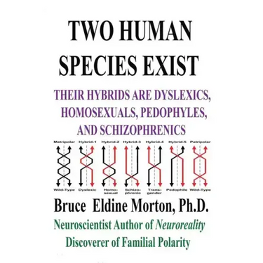 Two Human Species Exist: Their Hybrids Are Dylsexics, Homosexuals, Pedophiles, and Schizophrenics
