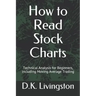 How to Read Stock Charts: Technical Analysis for Beginners, Including Moving Average Trading