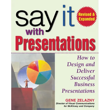 Say It with Presentations, 2e REV and Exp Ed (Pb)