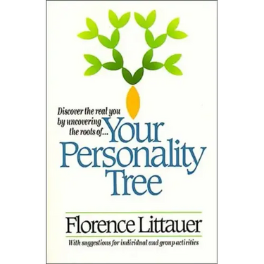 Your Personality Tree
