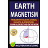 Earth Magnetism: Problems with Electric Charges, on Earth, in Atmosphere, in Van Allen Belt and on the Moon