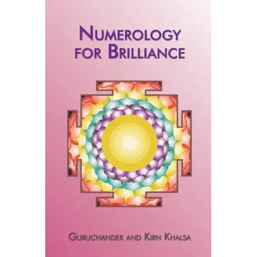 Numerology for Brilliance