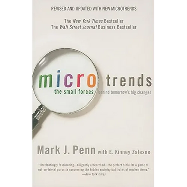 Microtrends