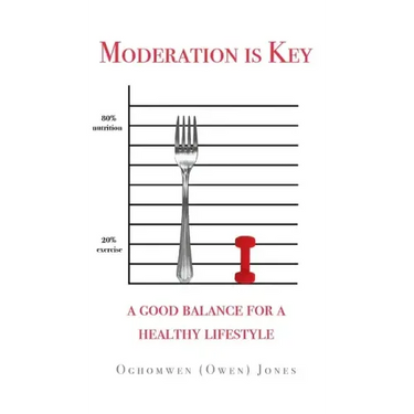 Moderation is Key: A Good Balance for a Healthy Lifestyle