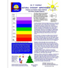 Do It Yourself - Natural Eyesight Improvement - Original and Modern Bates Method: with Better Eyesight Magazine by Ophthalmologist William H. Bates (B