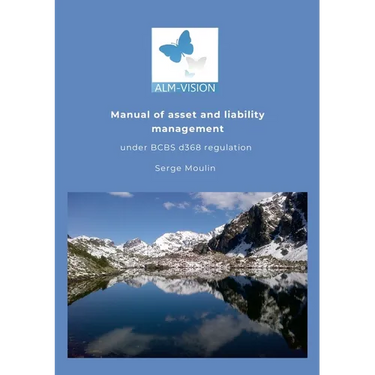 Asset and Liability Management Manual under the Basel Committee's d368 IRRBB regulation.