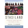 Stasiland: Stories from Behind the Berlin Wall