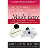 Chelsea and Synthetic Emerald Filters Made Easy: The Right-Way Guide to Using Gem Identification Tools