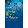 A Modern History of Materials: From Stability to Sustainability