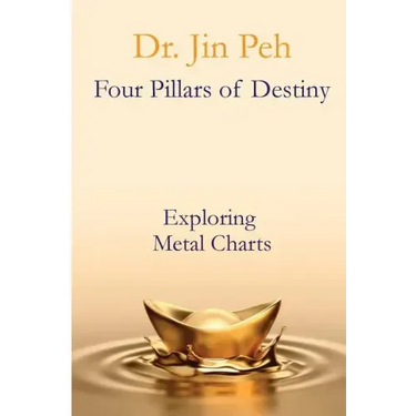 Four Pillars of Destiny Exploring Metal Charts: Exploring Metal Charts