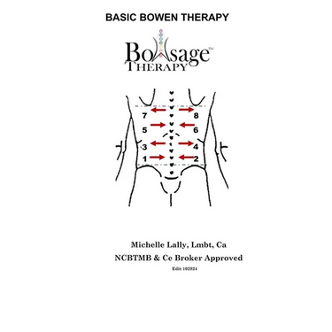 Bowsage Therapy: Basic Bowen Therapy