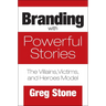Branding with Powerful Stories: The Villains, Victims, and Heroes Model