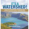 It's a Watershed! How Environmental Changes and Human Activity affect Watersheds Grade 6-8 Earth Surface