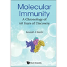 Molecular Immunity: A Chronology of 60 Years of Discovery