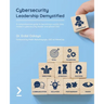 Cybersecurity Leadership Demystified: A comprehensive guide to becoming a world-class modern cybersecurity leader and global CISO