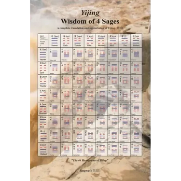 Yijing: Wisdom of 4 Sages