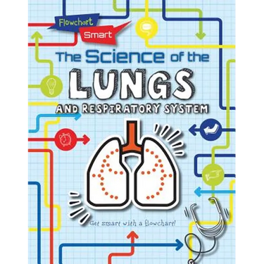 The Science of the Lungs and Respiratory System