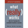 What Really Works: The 4+2 Formula for Sustained Business Success