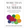 More Than Your Number: A Christ-Centered Enneagram Approach to Becoming Aware of Your Internal World