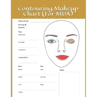 Contouring Makeup Chart: Paper Chart for Makeup Artist