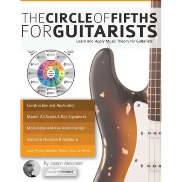The Circle of Fifths for Guitarists