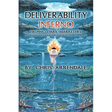 Deliverability Inferno: Helping Email Marketers Understand the Journey from Purgatory to Paradise