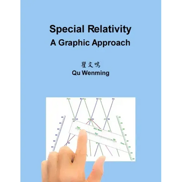 Special Relativity: A Graphic Approach