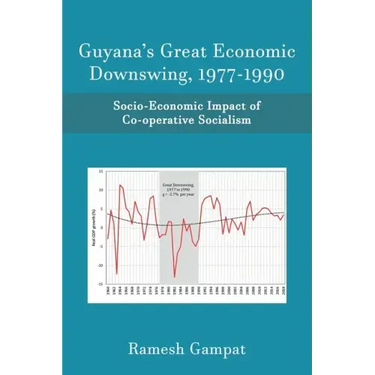 Guyana's Great Economic Downswing, 1977-1990: Socio-Economic Impact of Co-Operative Socialism