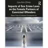 Impacts of Sex Crime Laws on the Female Partners of Convicted Offenders: Never Free of Collateral Consequences