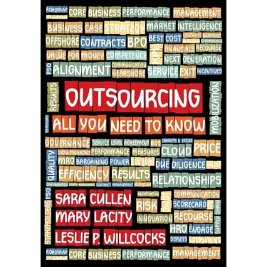 Outsourcing- All You Need To Know