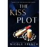 The Kiss Plot