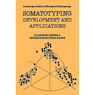Somatotyping: Development and Applications