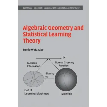 Algebraic Geometry and Statistical Learning Theory