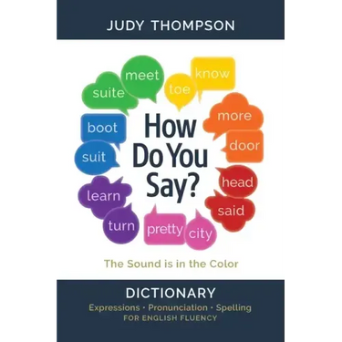 How Do You Say?: Dictionary
