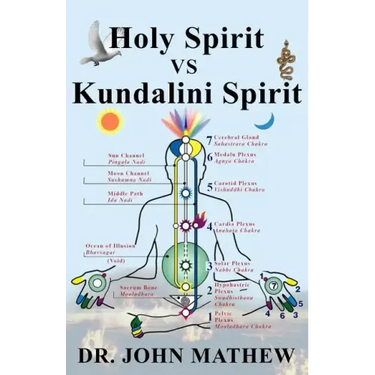 Holy Spirit vs Kundalini Spirit