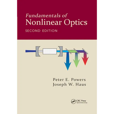 Fundamentals of Nonlinear Optics