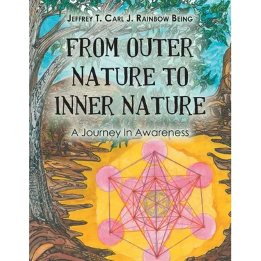 From Outer Nature to Inner Nature: A Journey in Awareness