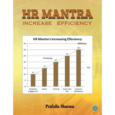 HR Mantra Increase Efficiency