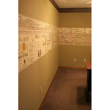 Adams Chart of History (Panels Only)