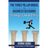The Three Pillar Model for Business Decisions: Strategy, Law and Ethics
