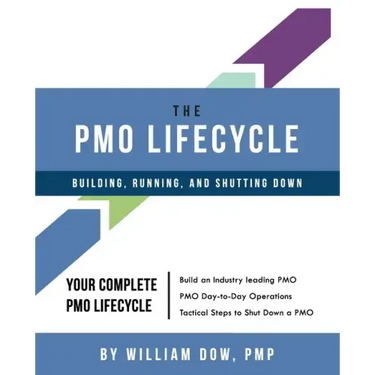 The PMO Lifecycle: Building, Running, and Shutting Down